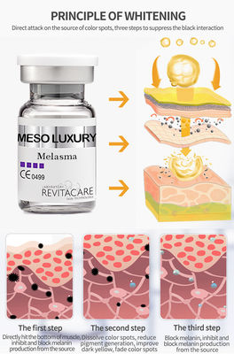 Сыворотка Melasma веснушки удаления Microneedling сыворотки Skincare Meso применяет обложку к забеливать