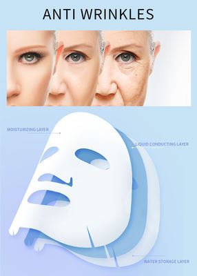 Безопасные Moisturizing морщинки лицевой маски анти- увядают тонкие линии